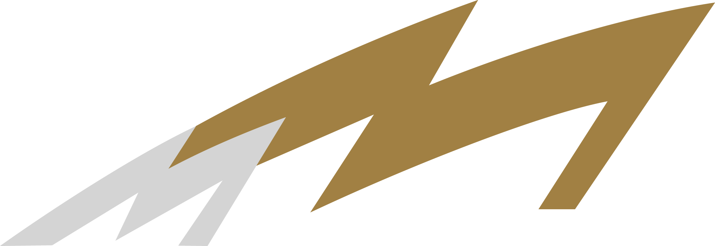 Munsterhuis Renault